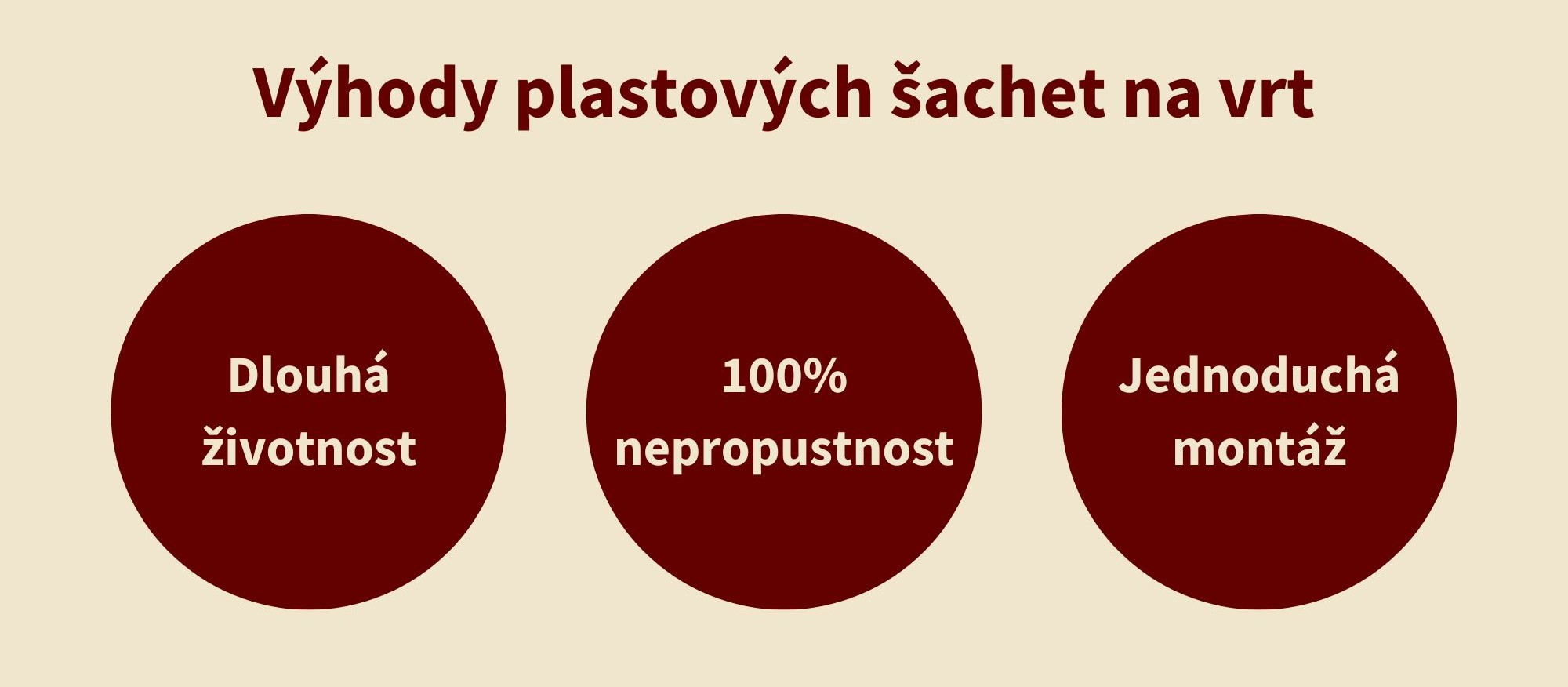 Výhody plastových šachet na vrt.